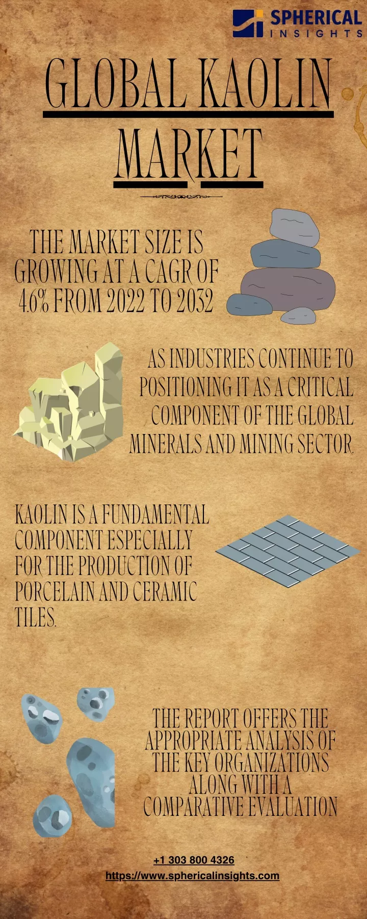 global kaolin market