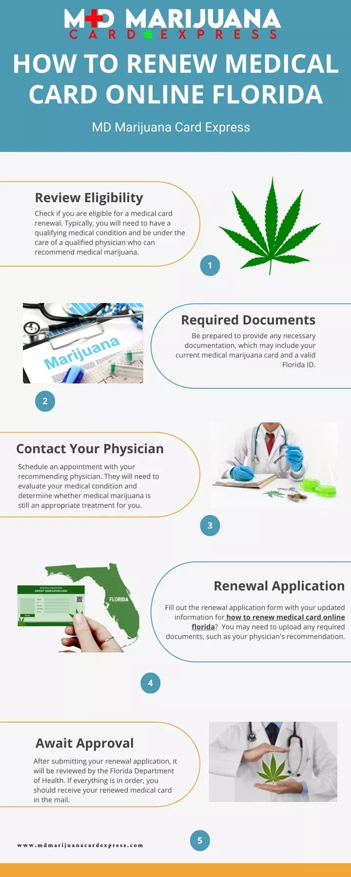 how to renew medical card online florida