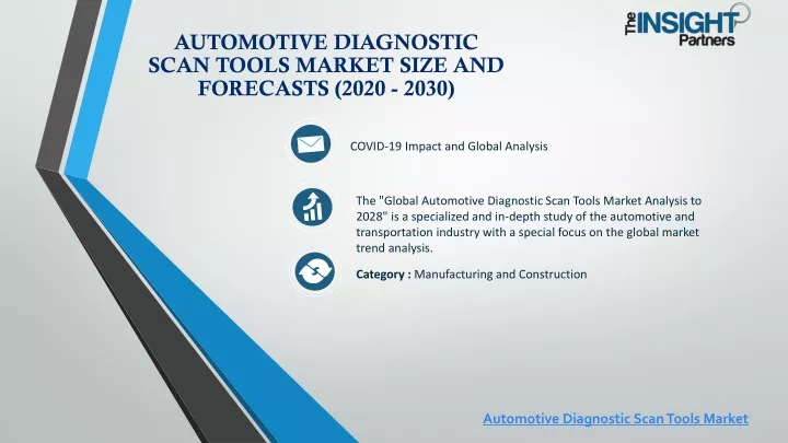 automotive diagnostic scan tools market size