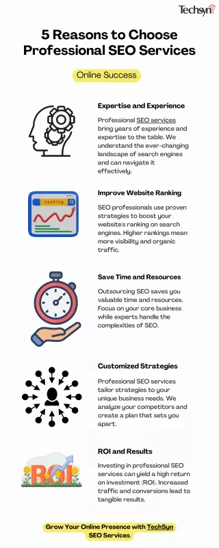 5 Reasons to Choose Professional SEO Services