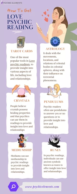 How to Get Best Love Psychic Reading ?