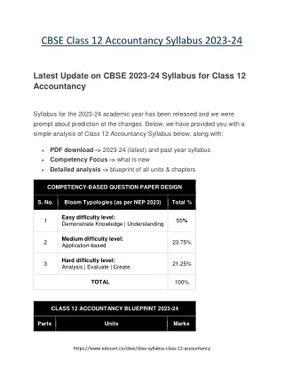 CBSE Class 12 Accountancy Syllabus 2023