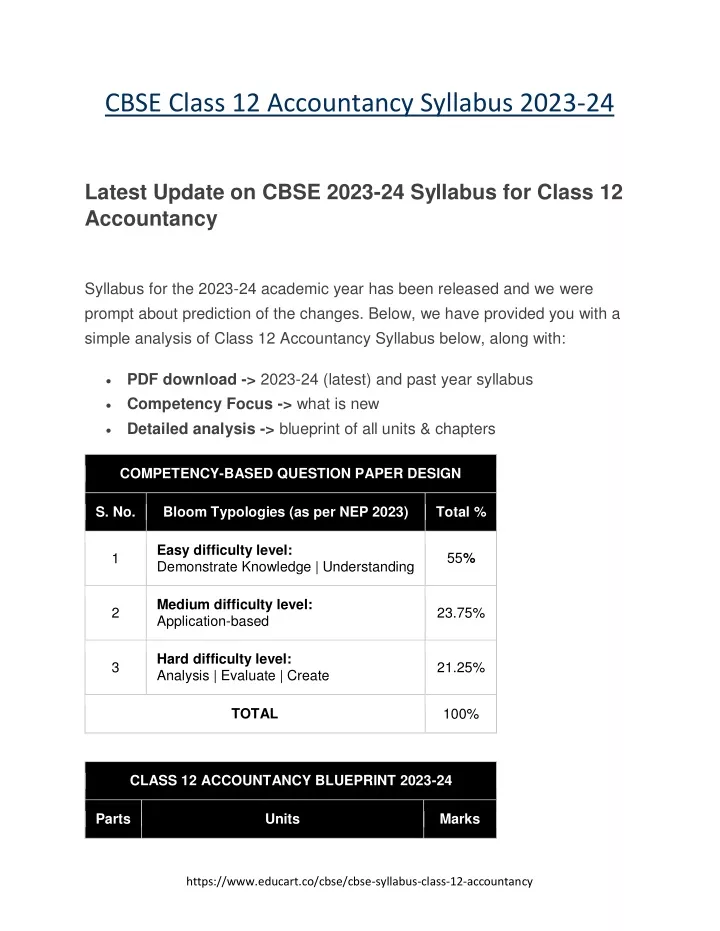 cbse class 12 accountancy syllabus 2023 24