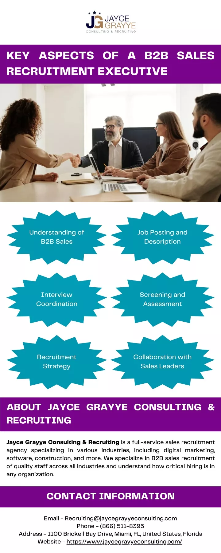 key aspects of a b2b sales recruitment executive