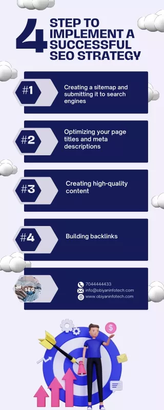 4 STEP to implement a successful SEO strategy