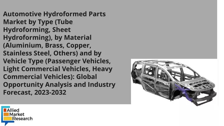 automotive hydroformed parts market by type tube