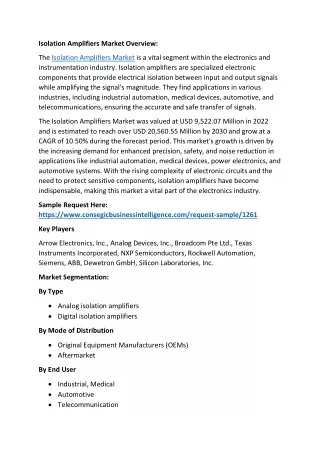isolation amplifiers market overview