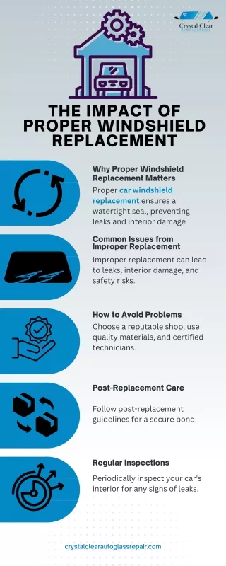 The Impact of Proper Windshield Replacement