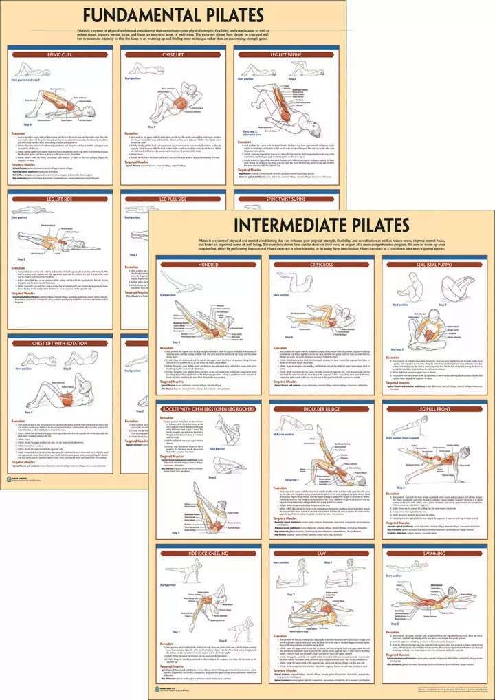 pilates anatomy poster series download pdf read