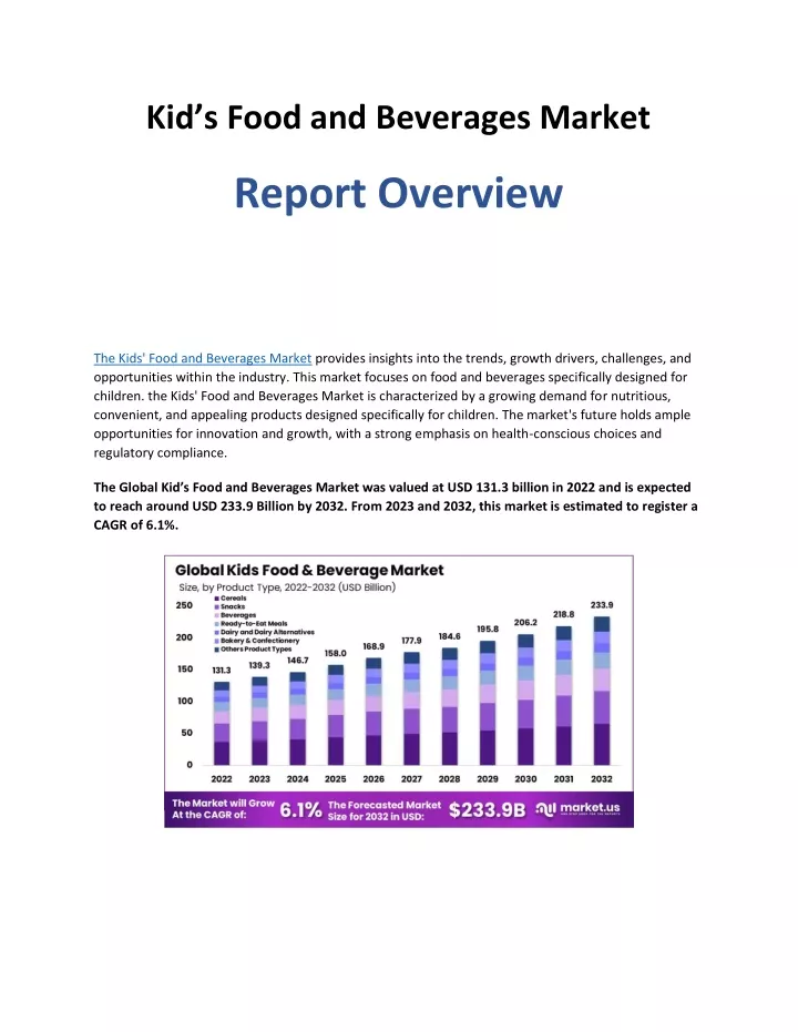 kid s food and beverages market report overview