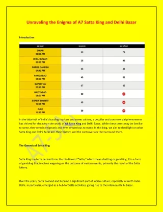 The Controversy Surrounding A7 Satta and Delhi Bazar