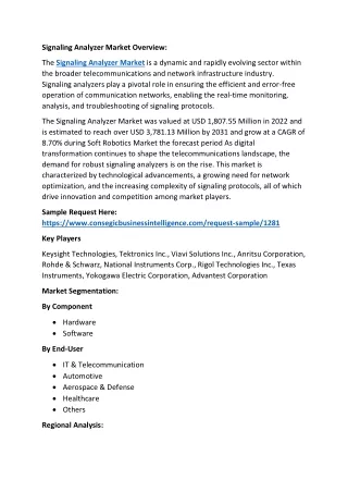 signaling analyzer market overview