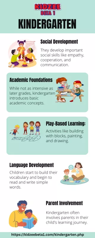 Key Aspects of a Kindergarten Program