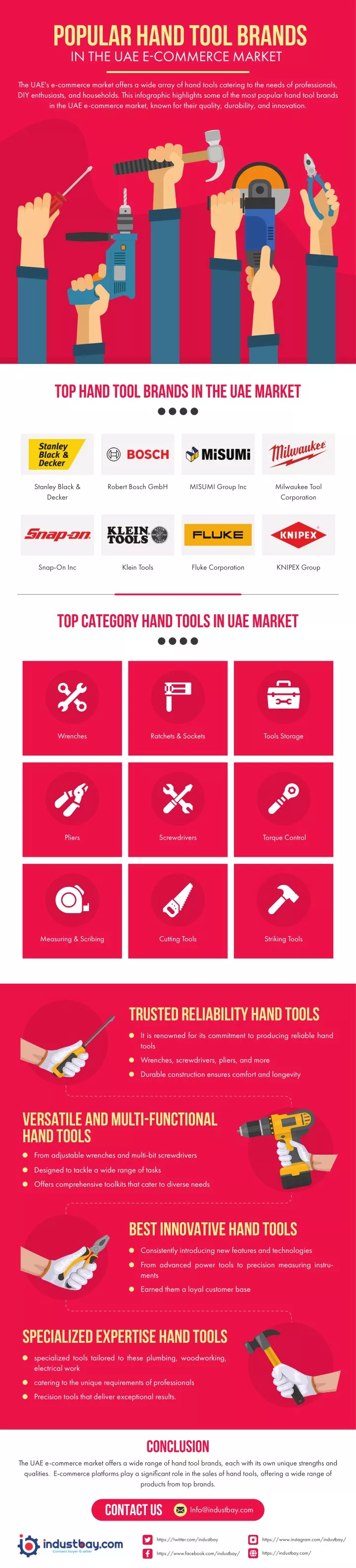 popular hand tool brands in the uae e commerce