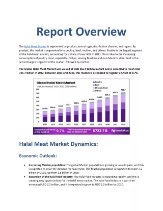 Halal Meat Market 2022 - Revenue Status & Forecast Report 2032
