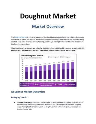 doughnut market market overview