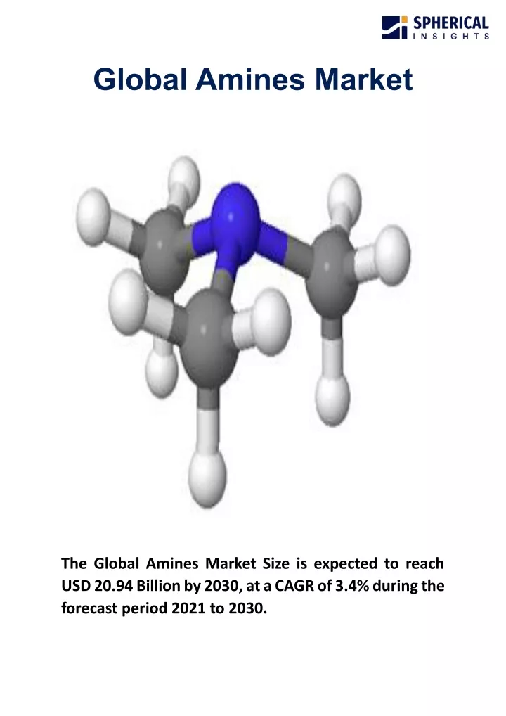 global amines market