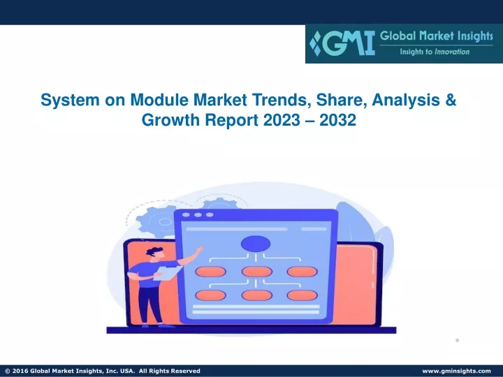 system on module market trends share analysis