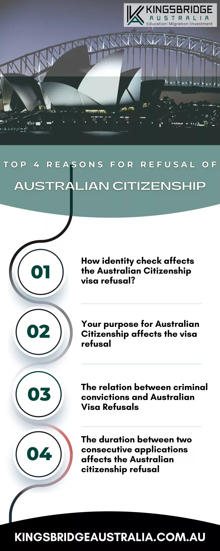 how identity check affects the australian