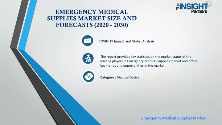 emergency medical supplies market size