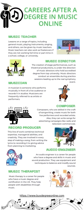careers after a degree in music online