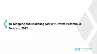 3d mapping and modeling market growth potential