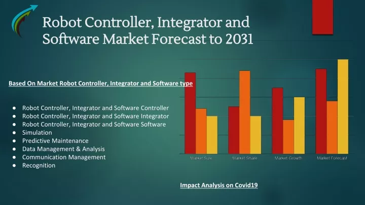 robot controller integrator and software market forecast to 2031