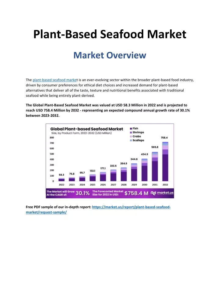 plant based seafood market