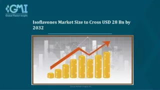 Isoflavones Market Size, Share & Trends, Growth and Forecast 2032