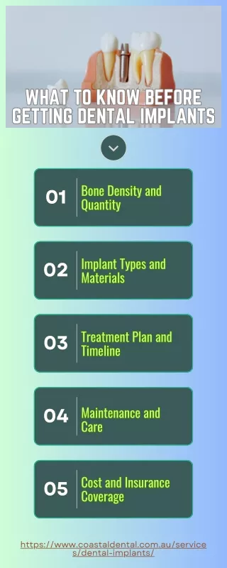 what to know before getting dental implants