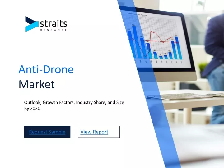 anti drone market