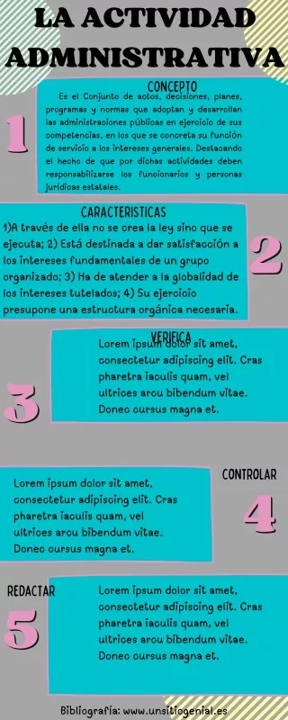 Infografía  de Andrea Diaz