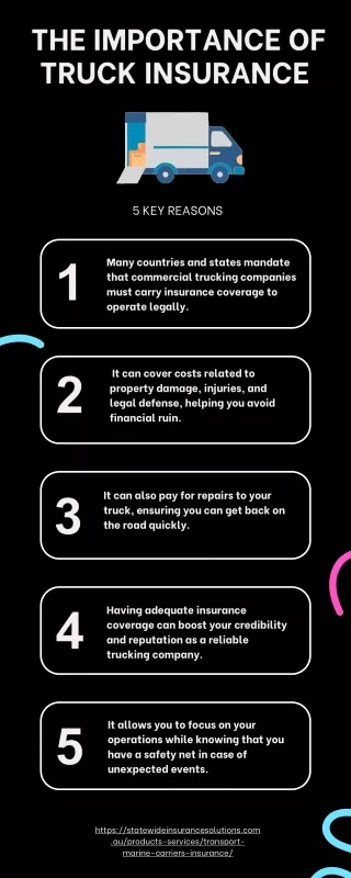 The Importance of Truck Insurance – 5 Key Reasons