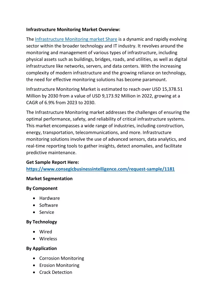 infrastructure monitoring market overview