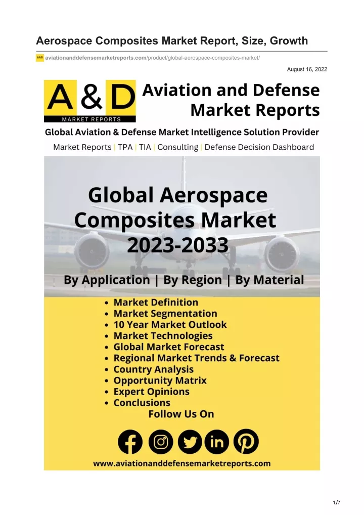 aerospace composites market report size growth