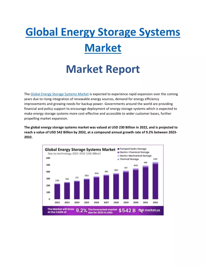 global energy storage systems market market report