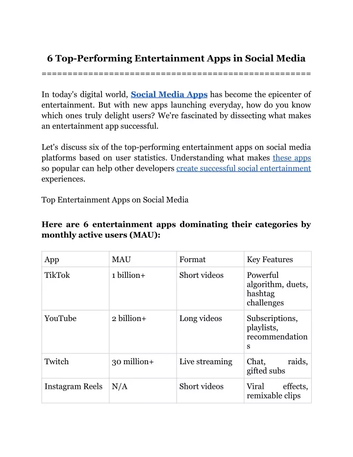 6 top performing entertainment apps in social