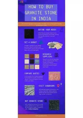 How to Buy Granite Stone in India | Ambica Enterprises