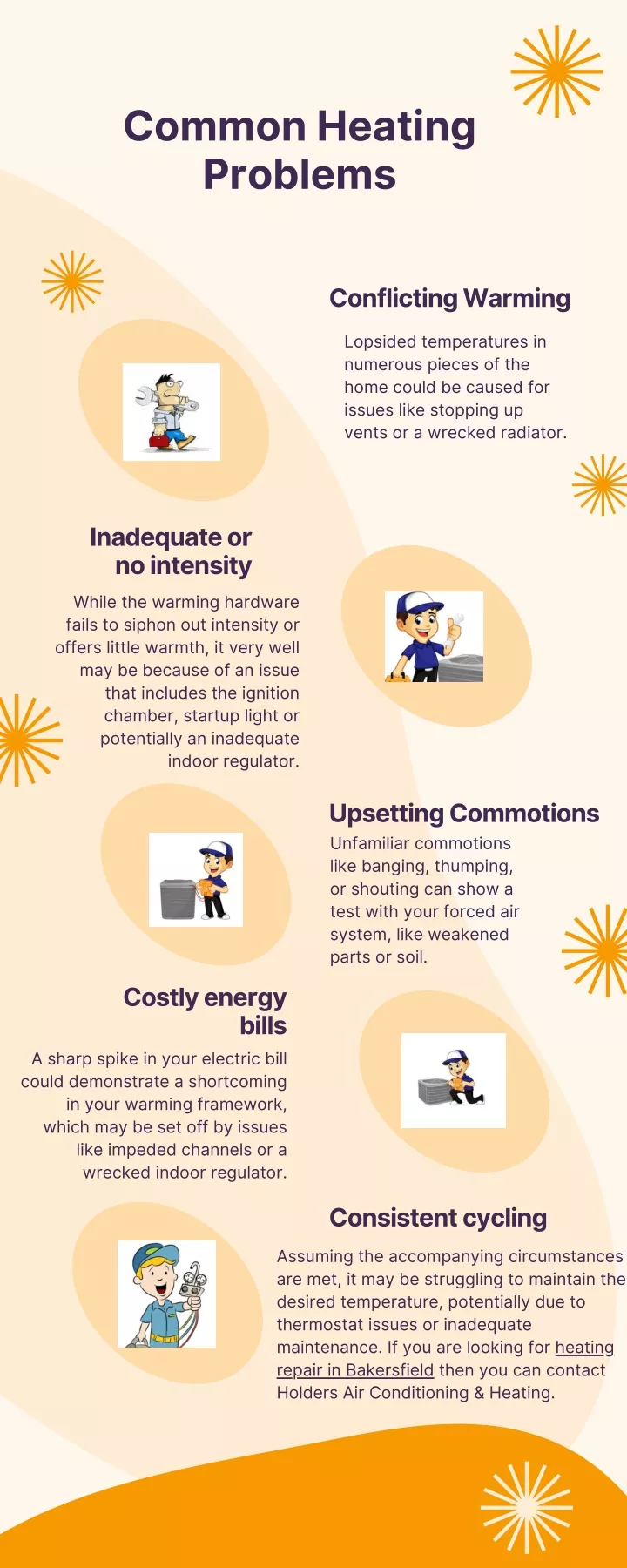 common heating problems