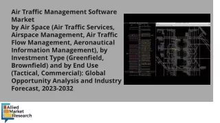 air traffic management software market