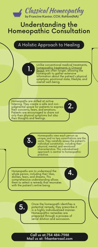 understanding the homeopathic consultation