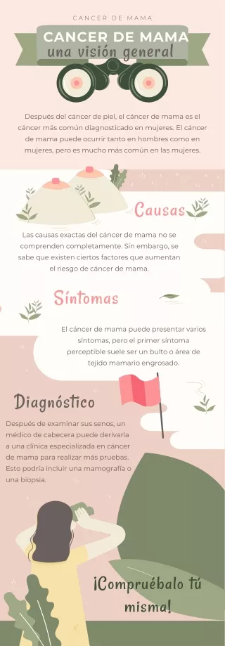 Breast Cancer Prevention Infographics Pink variant