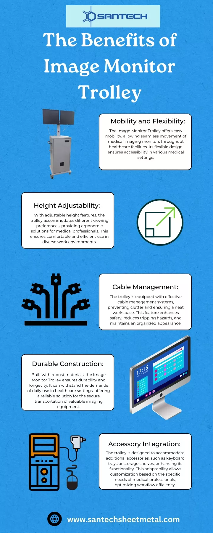 the benefits of image monitor trolley