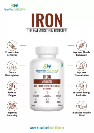 Best Iron Tablets