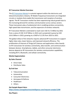 rf transceiver market overview