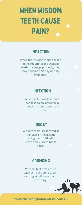 When Wisdom Teeth Cause Pain?