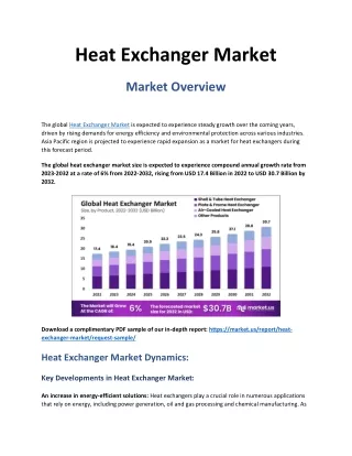 heat exchanger market