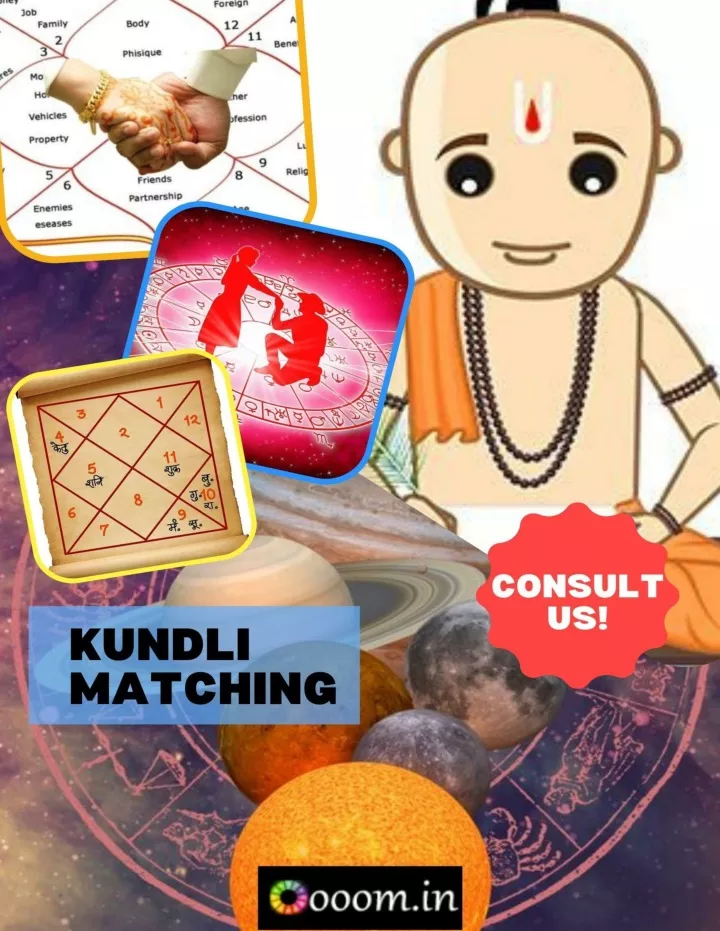 PPT Is Kundli Matching Necessary For Love Marriage PowerPoint 
