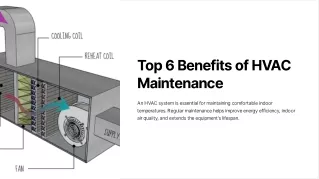 Top 6 Benefits of HVAC Maintenance