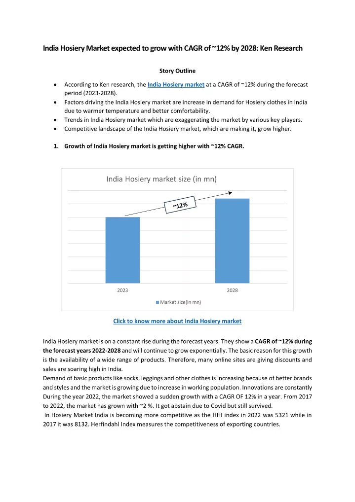 india hosiery market expected to grow with cagr